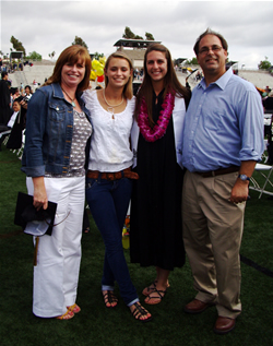 Graduation